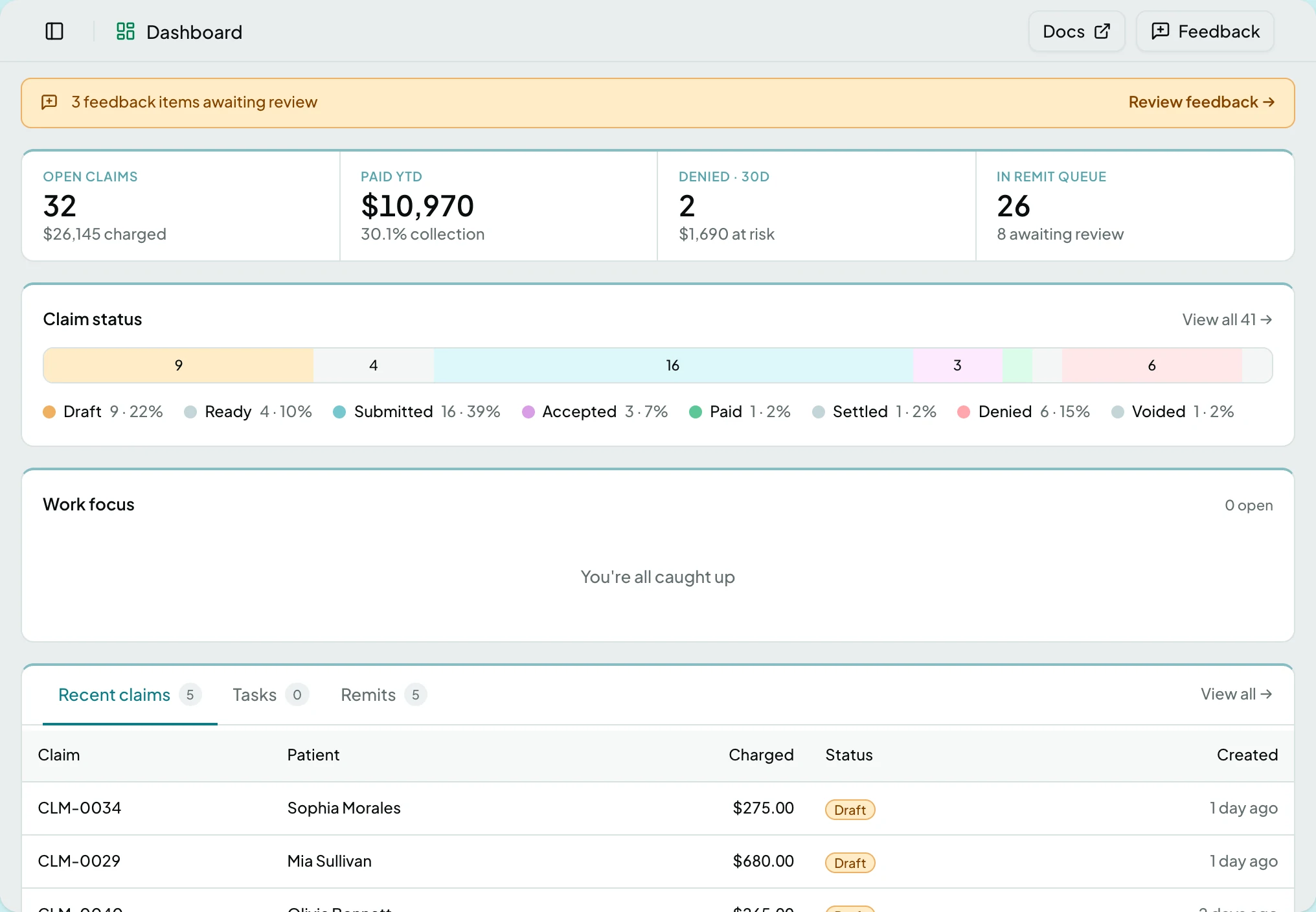 The dashboard: the KPI strip, the claim status bar, work focus and recent activity