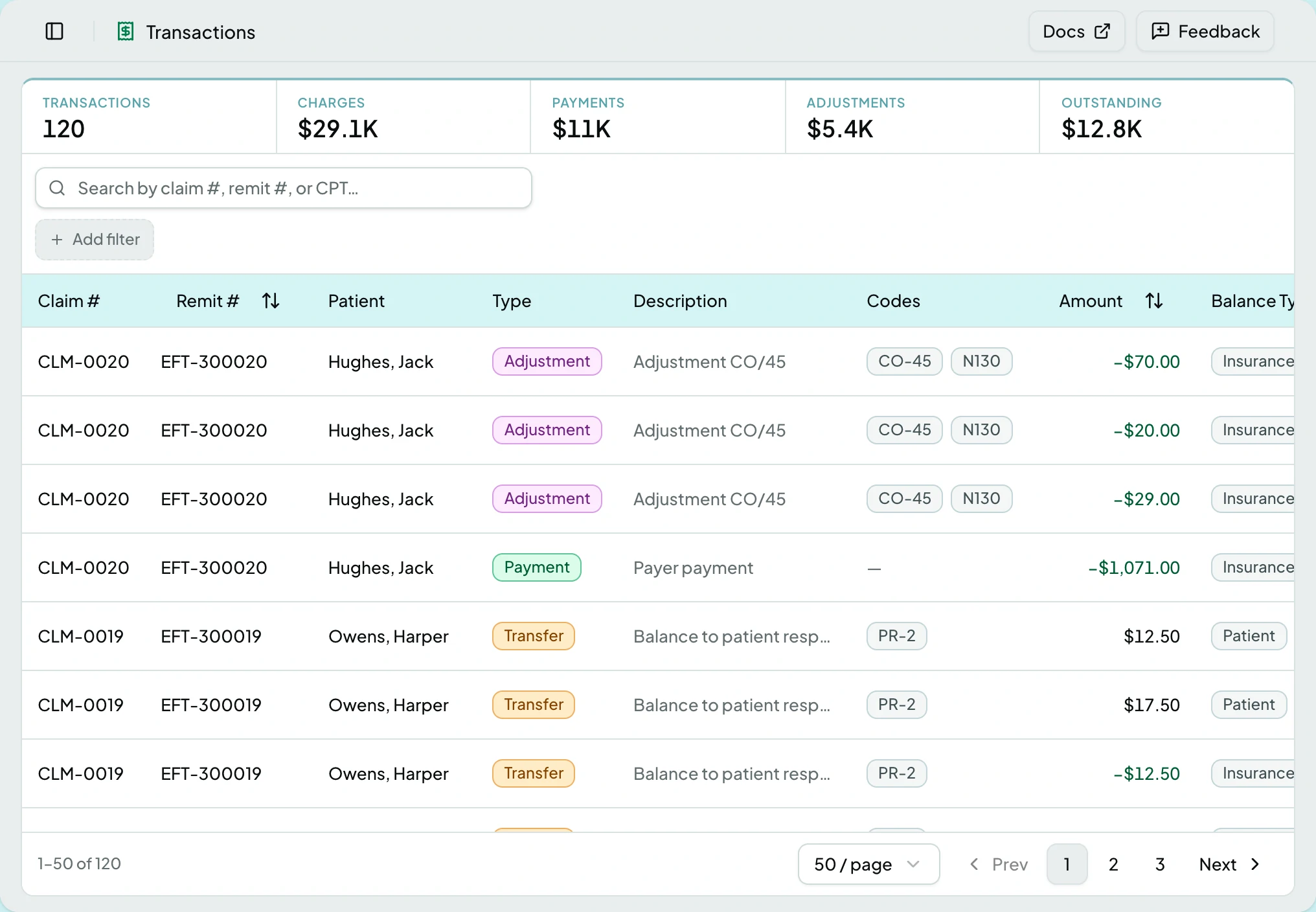 The Transactions ledger showing charges, payments and adjustments against each claim